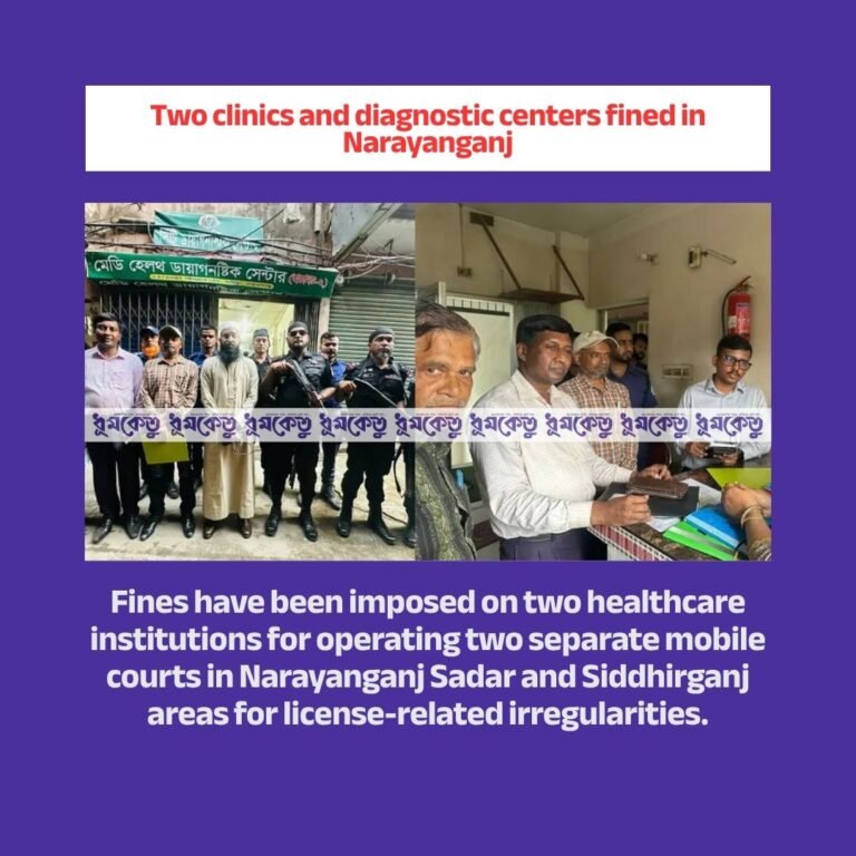 Two clinics and diagnostic centers fined in Narayanganj